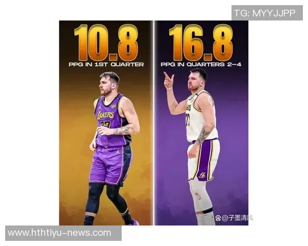 本赛季双人组同场得分25场次统计乔治与马卡领先东契奇与里夫斯紧随其后